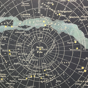 Affiche Carte du ciel
